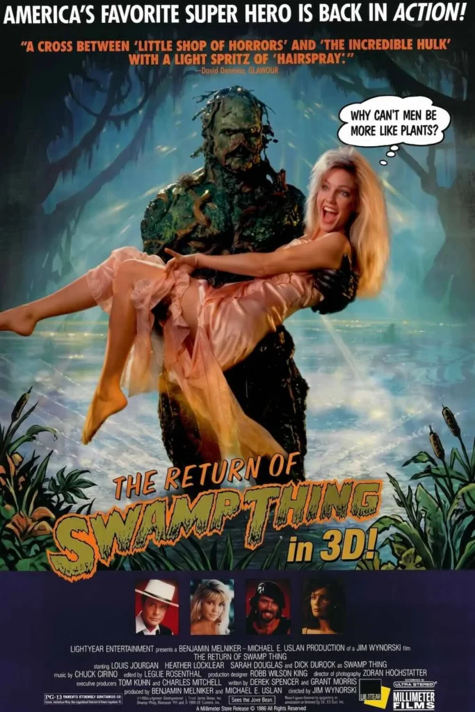 The Return Of Swamp Thing